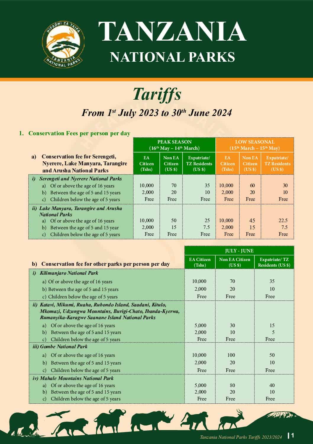 Tanzania Park Fees Download